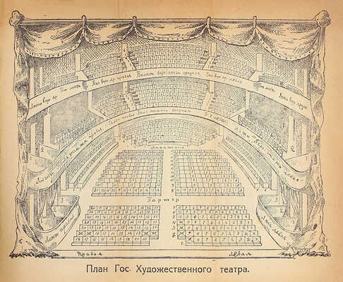 Советская Москва. Новый путеводитель по Москве 1923–1924 г. М.: Изд. газеты «Известия административного отдела М.С.Р., К. и К.Д.», 1923.